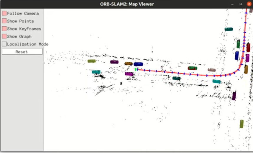 Object-Oriented SLAM (OOI-SLAM) image